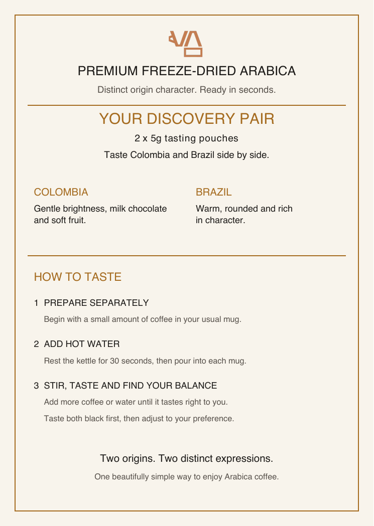 Front of the approved Velare Discovery Pair tasting card showing the 5g Colombian and 5g Brazilian contents